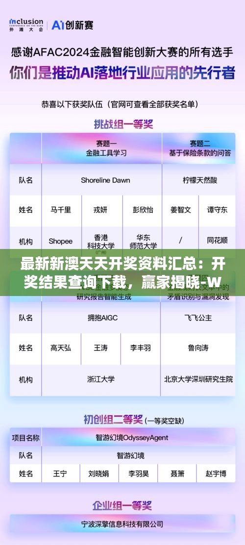 最新新澳天天开奖资料汇总：开奖结果查询下载，赢家揭晓-WTP421.89特别版