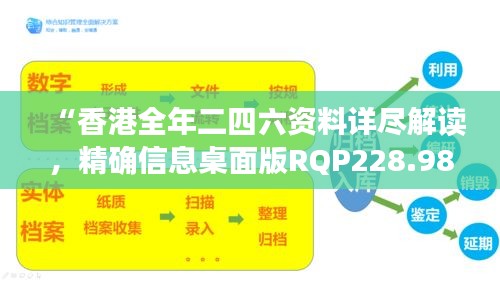 “香港全年二四六资料详尽解读，精确信息桌面版RQP228.98”