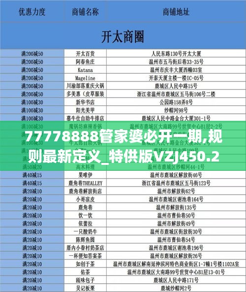 77778888管家婆必开一期,规则最新定义_特供版VZJ450.25