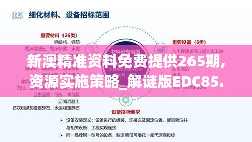 新澳精准资料免费提供265期,资源实施策略_解谜版EDC85.41