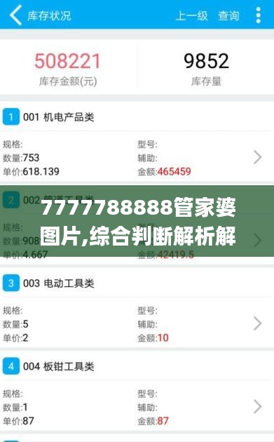 7777788888管家婆图片,综合判断解析解答_终身版700.73