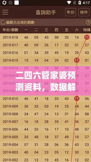 二四六管家婆预测资料，数据解读及实际应用_NTZ388.12潮流版