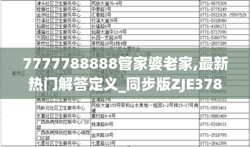 7777788888管家婆老家,最新热门解答定义_同步版ZJE378.7