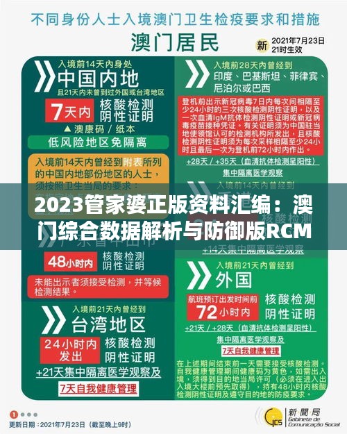 2023管家婆正版资料汇编：澳门综合数据解析与防御版RCM304.09