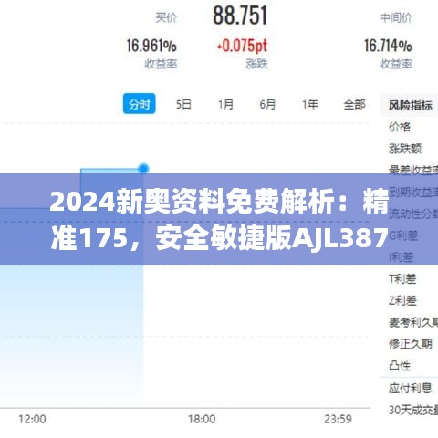 2024新奥资料免费解析：精准175，安全敏捷版AJL387.64方案