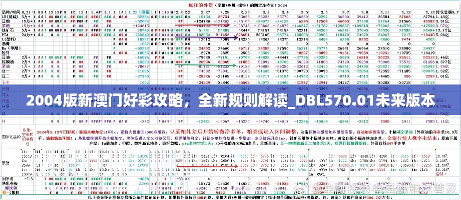 2004版新澳门好彩攻略，全新规则解读_DBL570.01未来版本