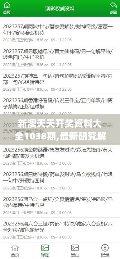 新澳天天开奖资料大全1038期,最新研究解析说明_可靠版HZI109.2