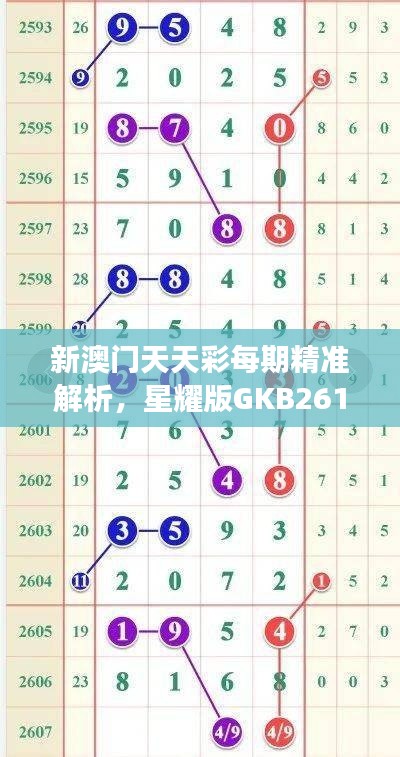 新澳门天天彩每期精准解析，星耀版GKB261.74深度解读