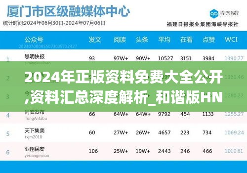 2024年正版资料免费大全公开,资料汇总深度解析_和谐版HNZ531.73