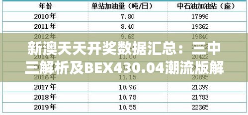 新澳天天开奖数据汇总：三中三解析及BEX430.04潮流版解读