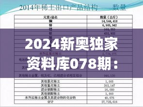 2024新奥独家资料库078期：详尽解读_高级版BDJ179.17