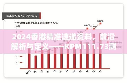 2024香港精准速递资料，前沿解析与定义——KPM111.73测试版揭秘