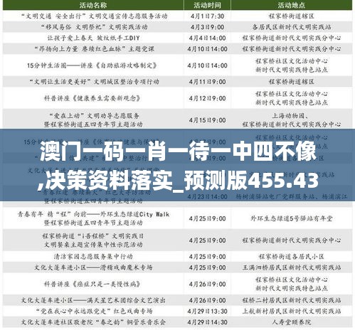 澳门一码一肖一待一中四不像,决策资料落实_预测版455.43