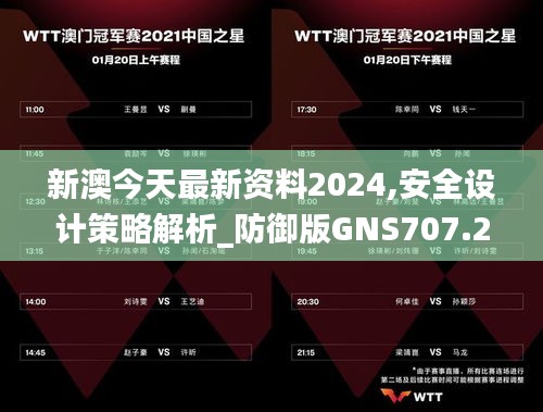 新澳今天最新资料2024,安全设计策略解析_防御版GNS707.23