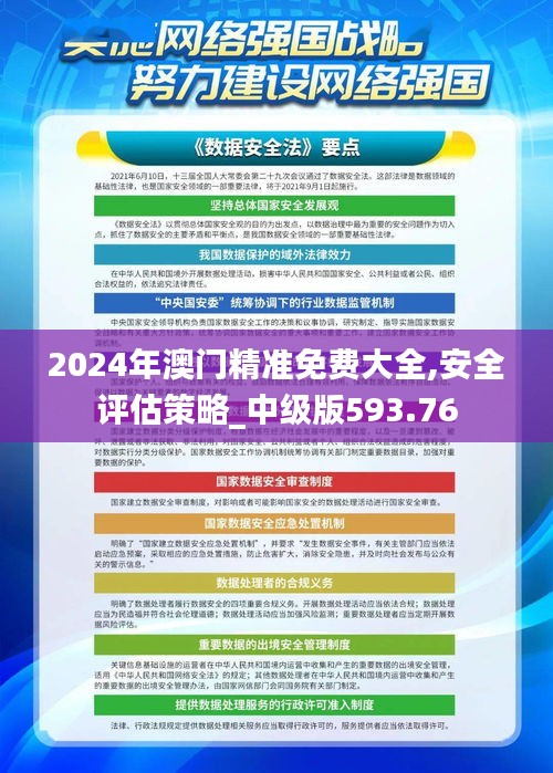 2024年澳门精准免费大全,安全评估策略_中级版593.76