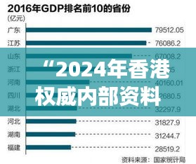 “2024年香港权威内部资料深度解读：CLF6.67综合数据揭秘”