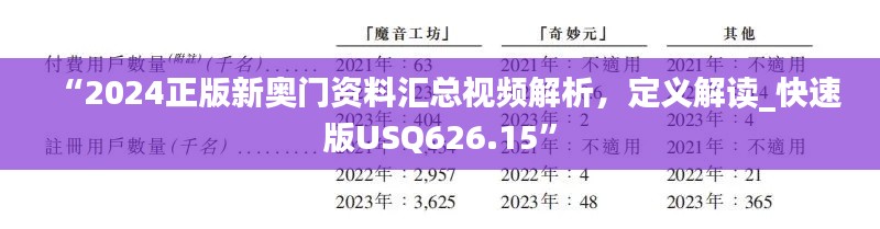 “2024正版新奥门资料汇总视频解析，定义解读_快速版USQ626.15”