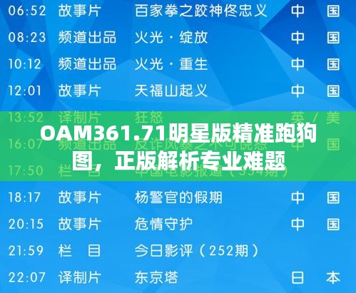 OAM361.71明星版精准跑狗图，正版解析专业难题