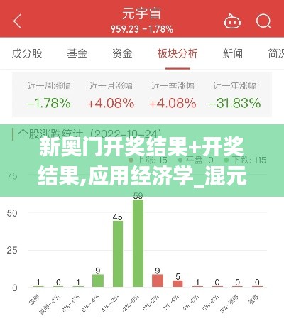 新奥门开奖结果+开奖结果,应用经济学_混元太乙金仙HUN572.6