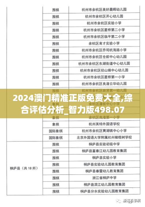 2024澳门精准正版免费大全,综合评估分析_智力版498.07