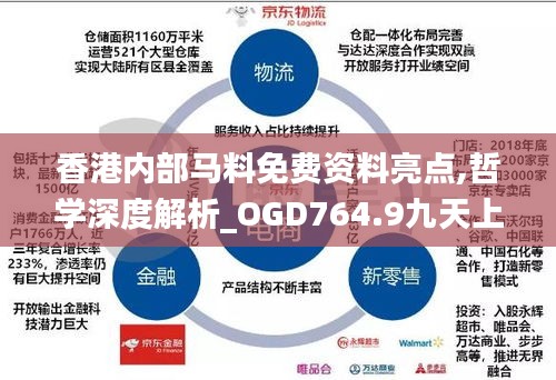 香港内部马料免费资料亮点,哲学深度解析_OGD764.9九天上仙