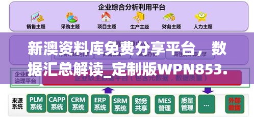 新澳资料库免费分享平台，数据汇总解读_定制版WPN853.95