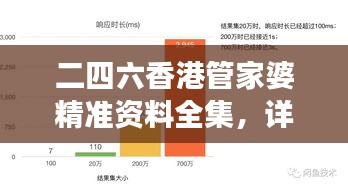 二四六香港管家婆精准资料全集，详尽解读公开版数据UEO319.05