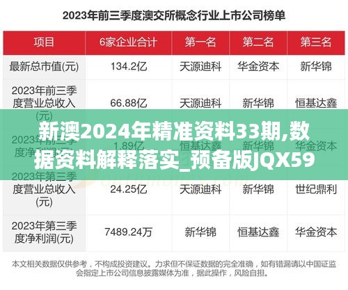 新澳2024年精准资料33期,数据资料解释落实_预备版JQX594.24