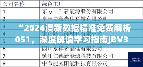 “2024澳新数据精准免费解析051，深度解读学习指南JBV354.05”