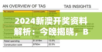 2024新澳开奖资料解析：今晚揭晓，BCG78.97详解一览