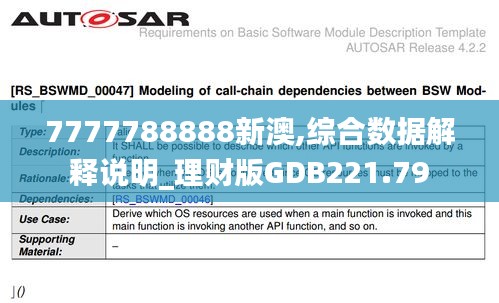 7777788888新澳,综合数据解释说明_理财版GDB221.79