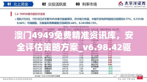 澳门4949免费精准资讯库，安全评估策略方案_v6.98.42驱动版