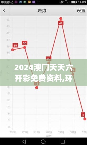 2024澳门天天六开彩免费资料,环境科学与工程_GDI996.89搬山境