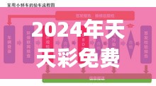 2024年天天彩免费资料,决策资料落实_高配版OHS462.98