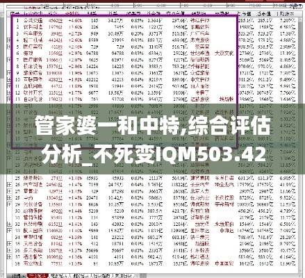 管家婆一和中特,综合评估分析_不死变IQM503.42