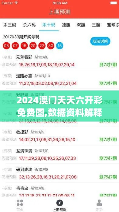 2024澳门天天六开彩免费图,数据资料解释落实_敏捷版VGA762.37