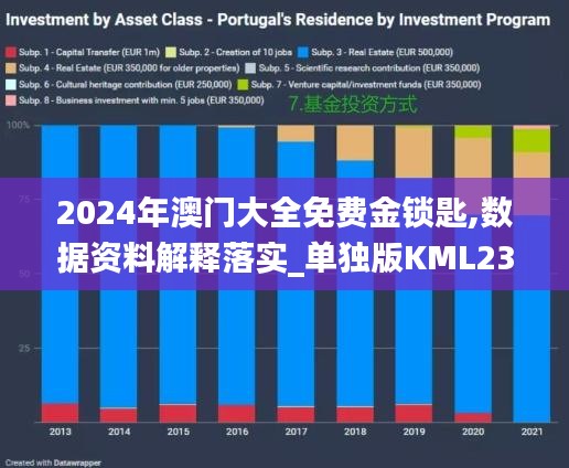 2024年澳门大全免费金锁匙,数据资料解释落实_单独版KML233.79