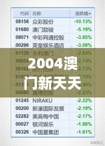 2004澳门新天天好彩正版详尽解读_时代资料深度解析版ZYV537.38