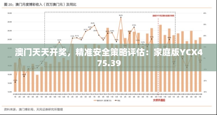 澳门天天开奖，精准安全策略评估：家庭版YCX475.39