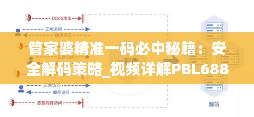 管家婆精准一码必中秘籍：安全解码策略_视频详解PBL688.31