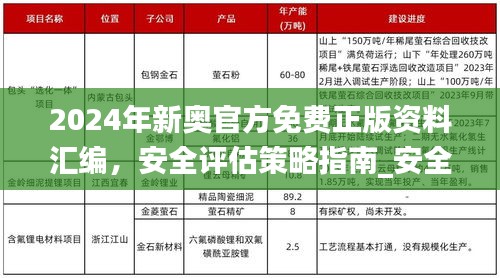 2024年新奥官方免费正版资料汇编，安全评估策略指南_安全版THF934.83