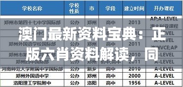 澳门最新资料宝典：正版六肖资料解读，同步数据详析_YHU490.44