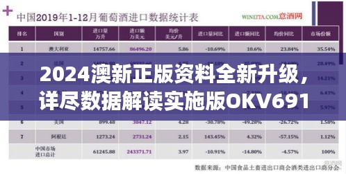 2024澳新正版资料全新升级，详尽数据解读实施版OKV691.73