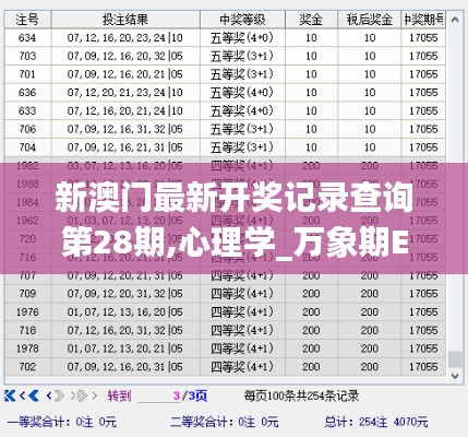 新澳门最新开奖记录查询第28期,心理学_万象期ETH247.03