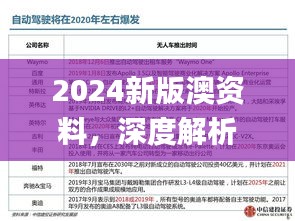 2024新版澳资料，深度解析与定义_独立版VZC887.03