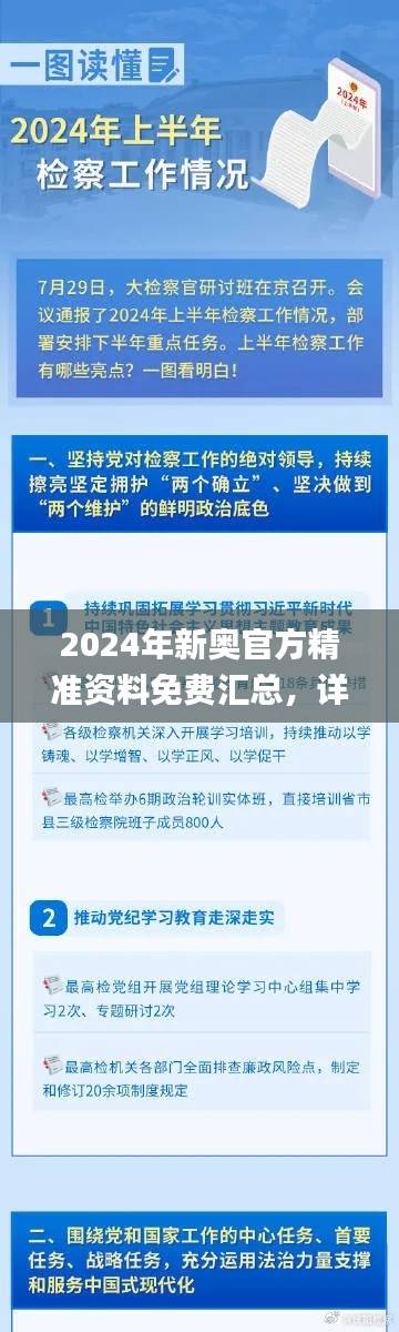 2024年新奥官方精准资料免费汇总，详尽解析_电信版YOA218.73