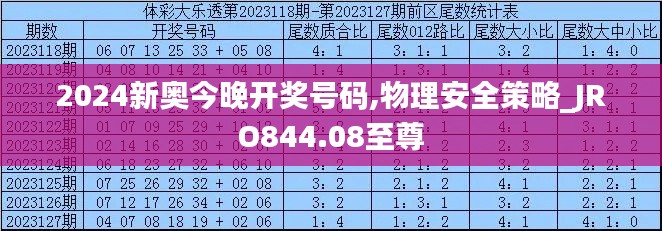 2024新奥今晚开奖号码,物理安全策略_JRO844.08至尊