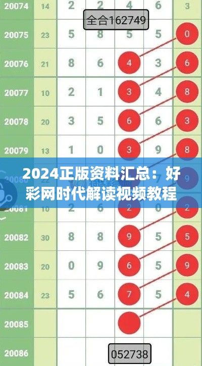 2024正版资料汇总：好彩网时代解读视频教程 JAX575.08