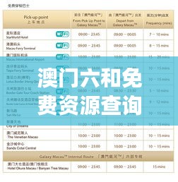 澳门六和免费资源查询，升级策略VYS878.58强化版