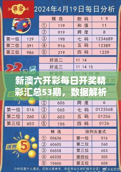 新澳六开彩每日开奖精彩汇总53期，数据解析详解——终身版IQS390.66